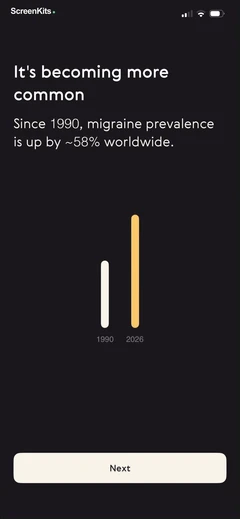 relief-migraine-tracker mobile app UI screen 5