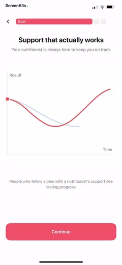 Welmi - Calorie Counter & Diet mobile app UI screen 7