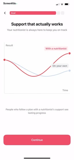 Welmi - Calorie Counter & Diet mobile app UI screen 8