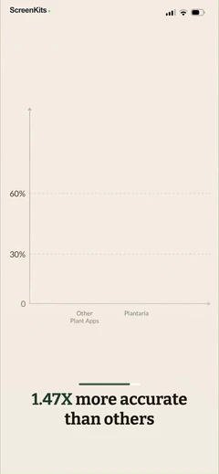 Plant Identification-Plantaria mobile app UI screen 5