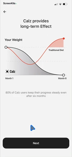 Calz - Calorie Counter AI mobile app UI screen 5